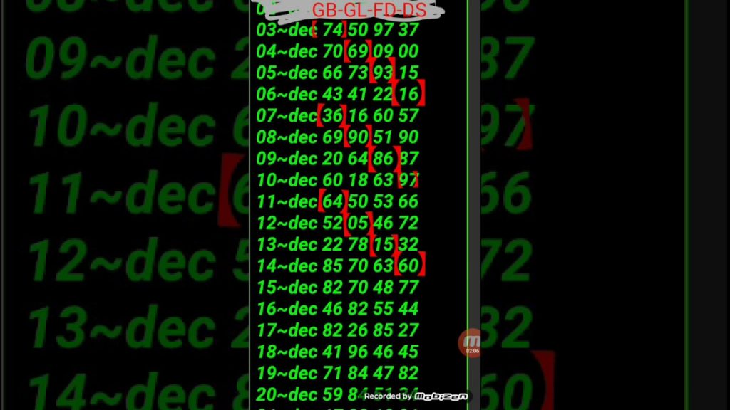 Can There Be Possible ways to Leak Satta Number in Gali Satta
